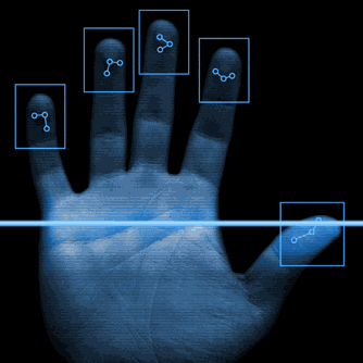 image-security
