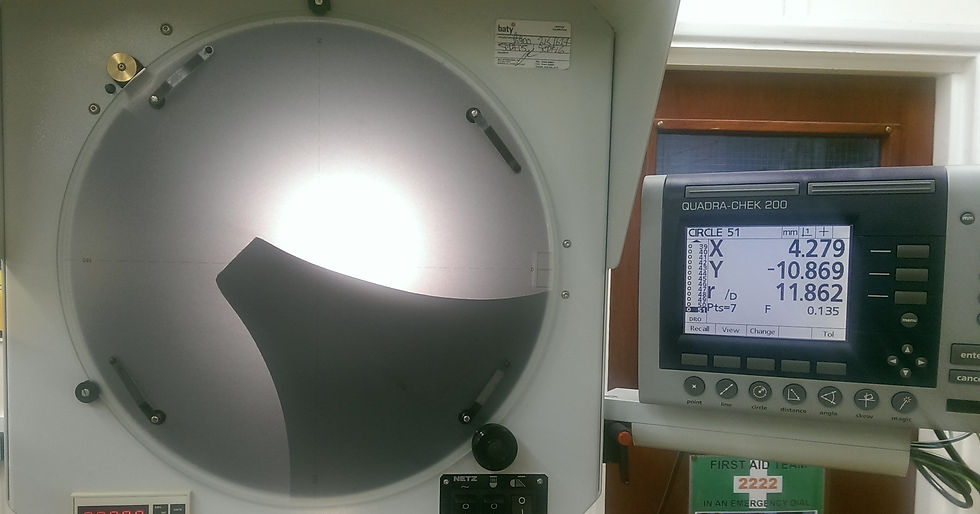 Measuring radii on shadowgraph