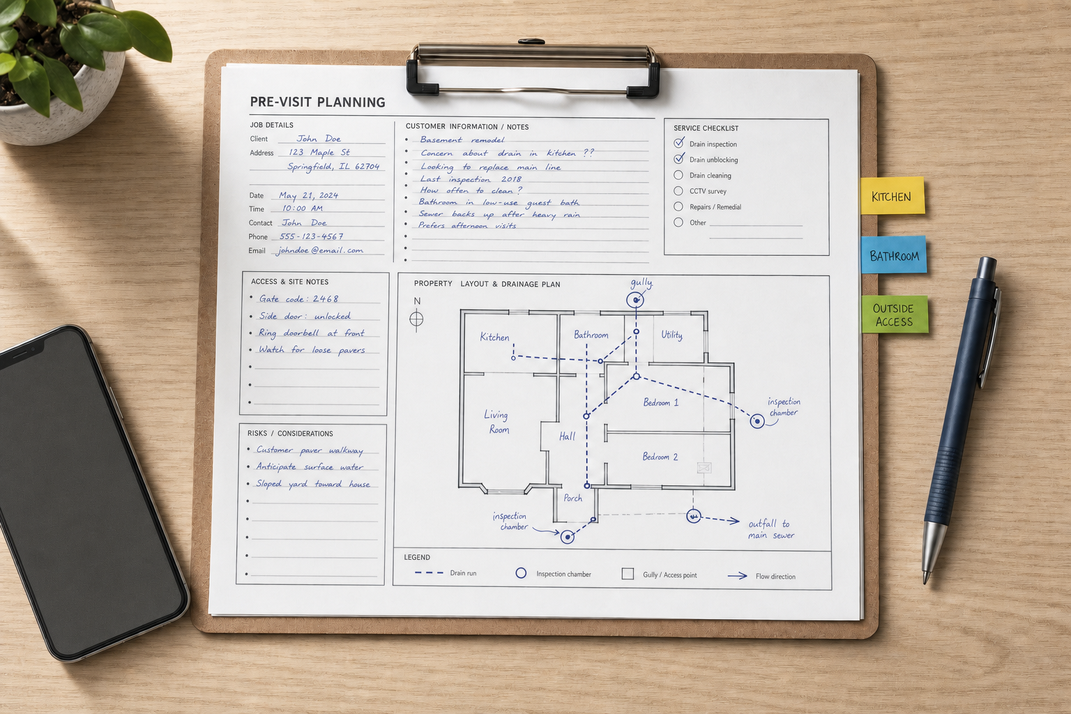 A clipboard with pre-visit planning documents and a floor plan, next to a smartphone, pen, and plant on a wooden desk.