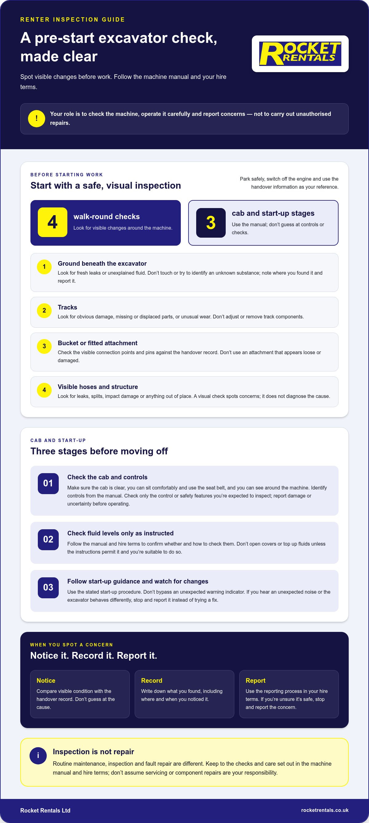 Excavator maintenance tips for renters