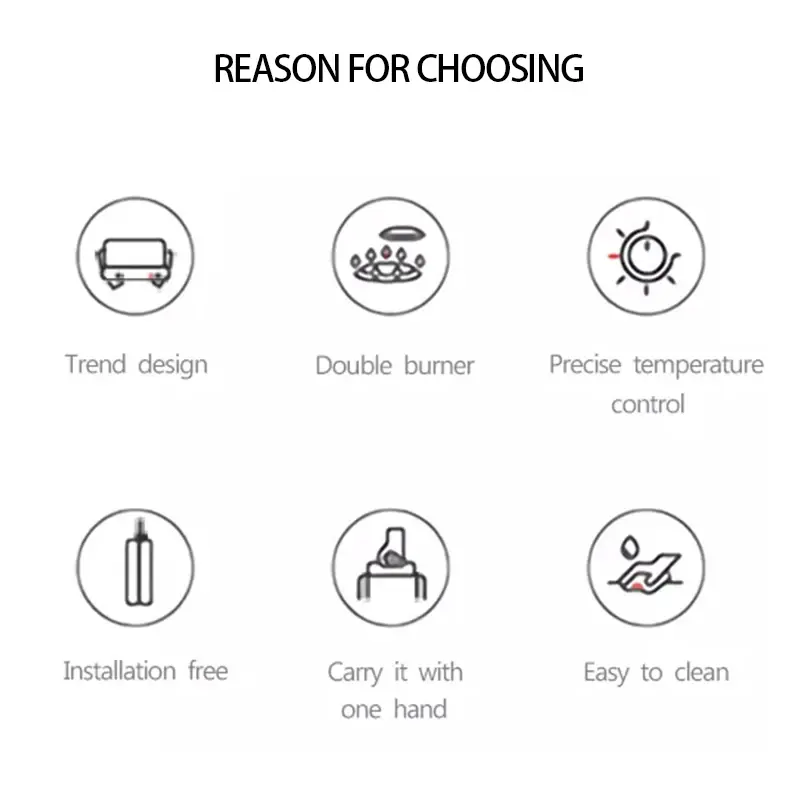 Thumbnail: New Design Stainless Steel Outdoor Portable Grill 2-Burner Multi-Functional