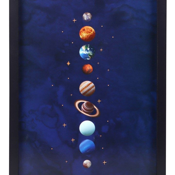 Thumbnail: Solar System Framed Wall Print