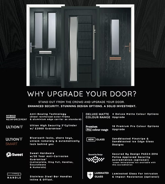 Upgrade door