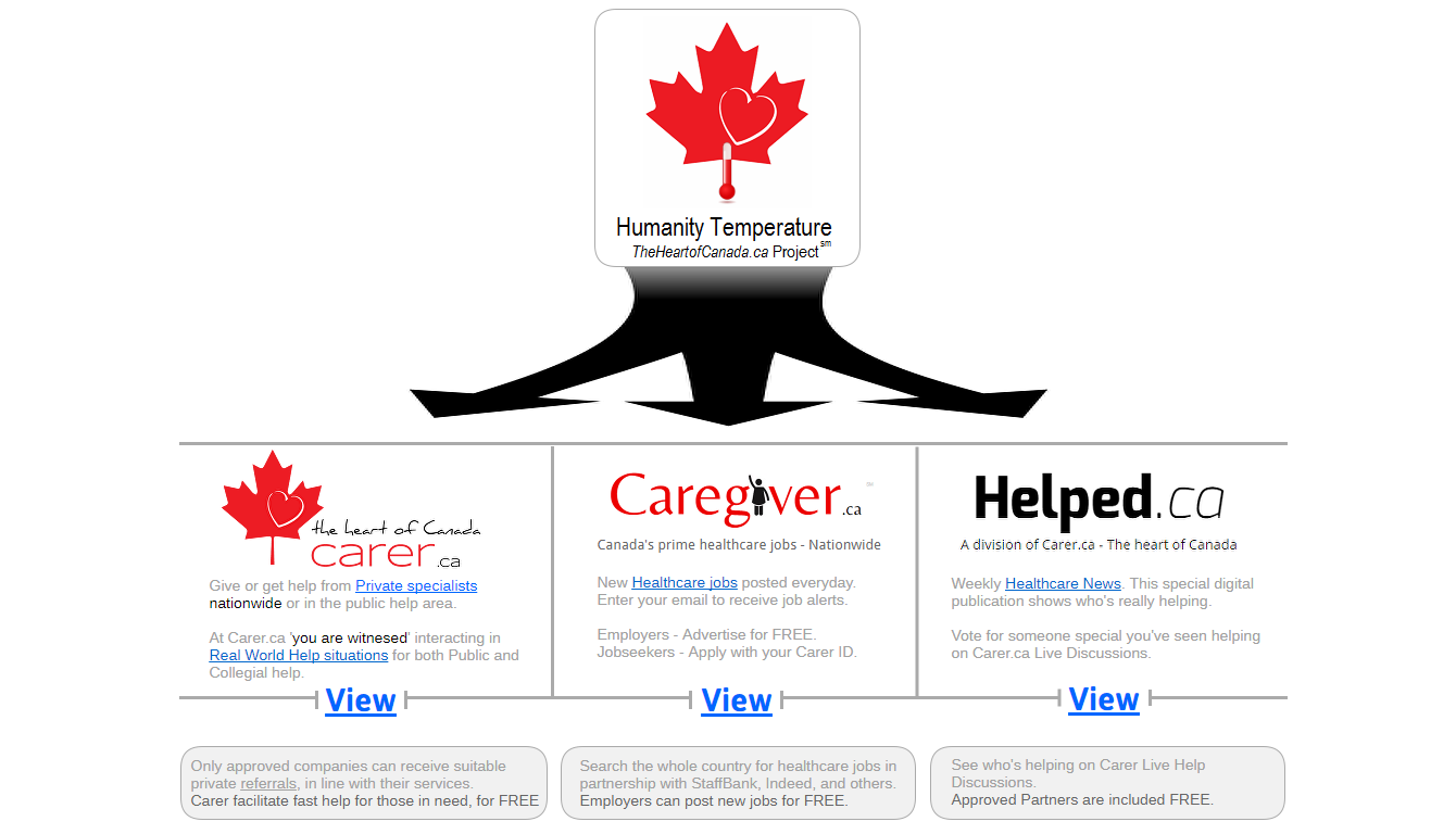 TheHeartofCanada IMAGE