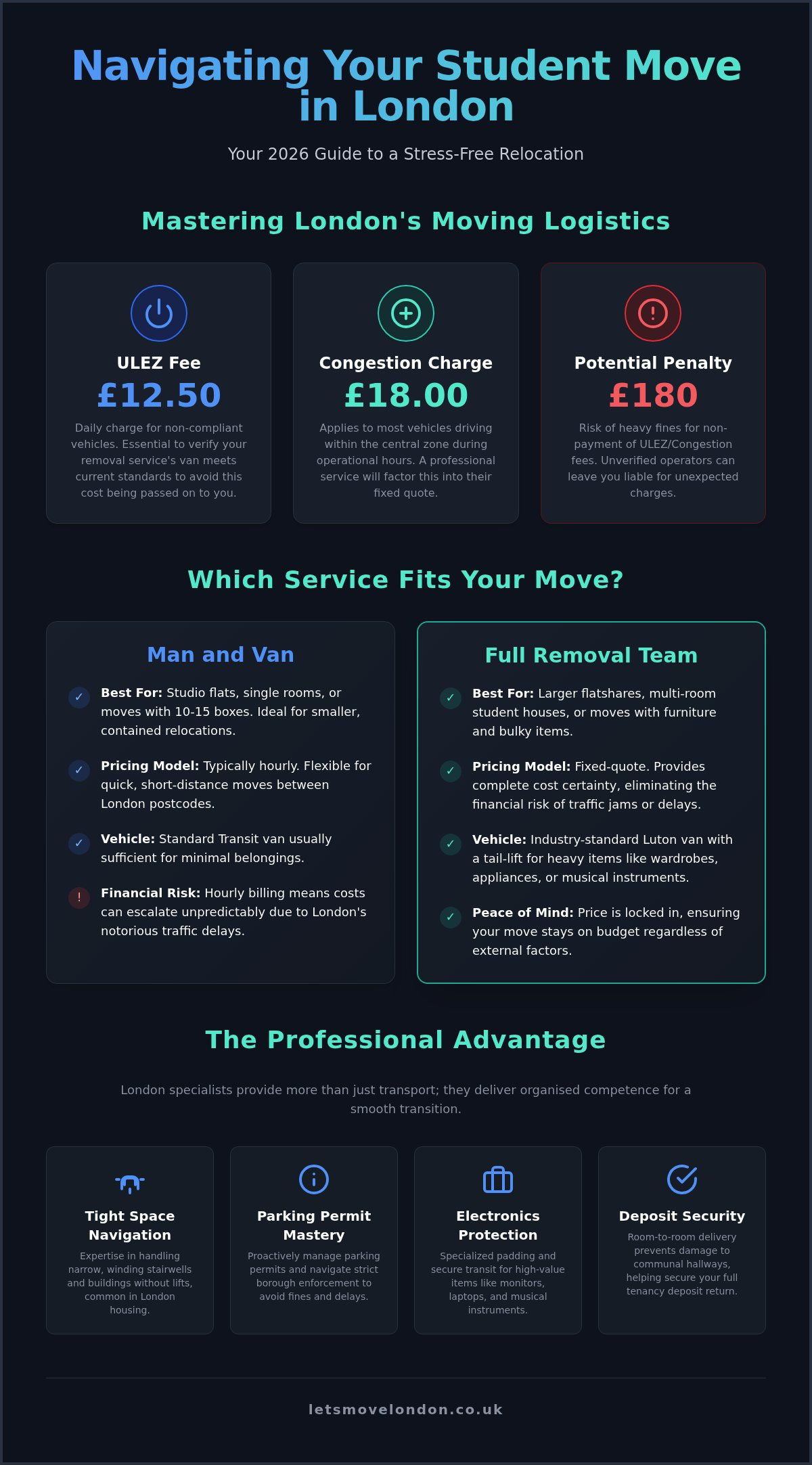 Student removals london