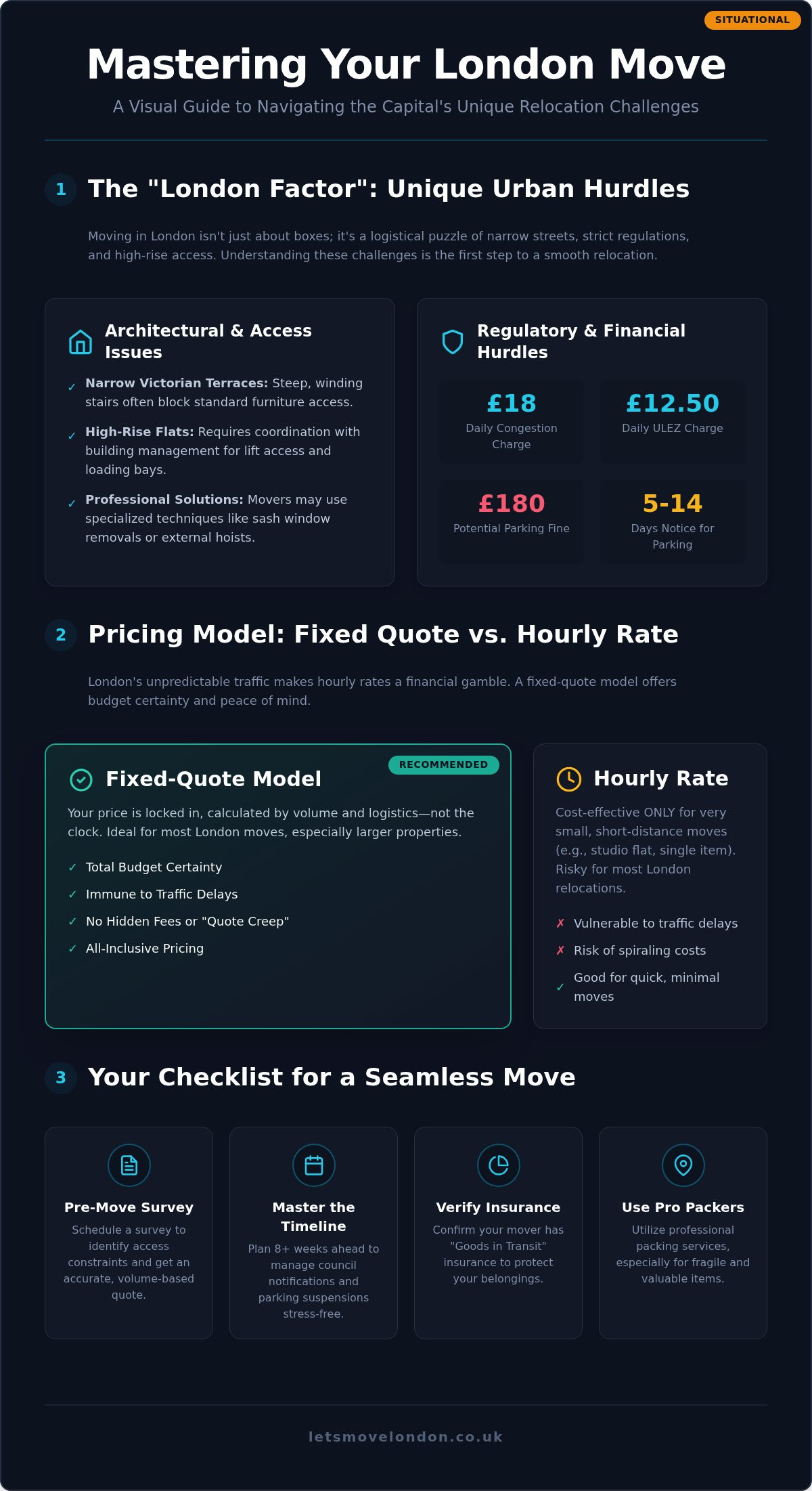 Moving house company london