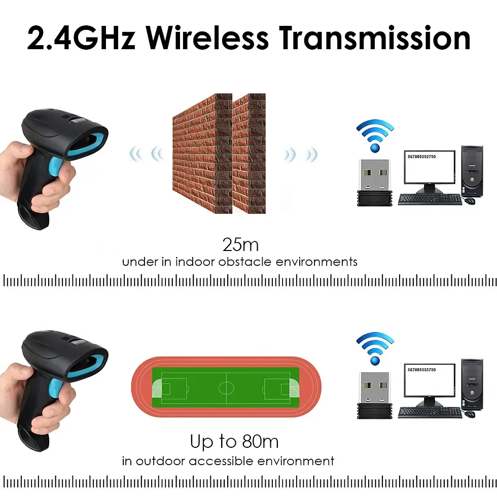 Thumbnail: 1D 2D Wired/2.4g CMOS Image Barcode Scanner 640x480 Pixels High-Precision Hand