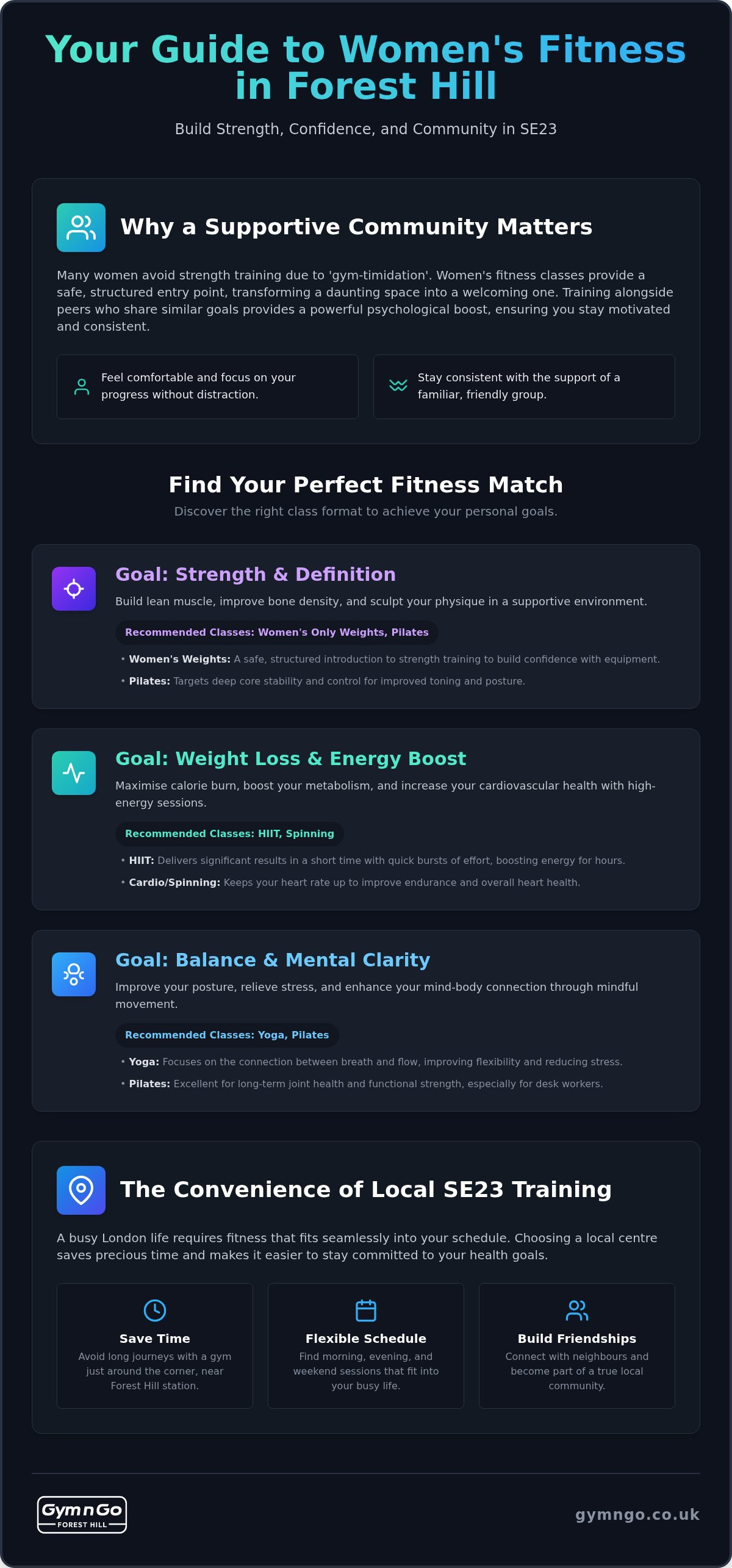 Women's fitness classes Forest Hill