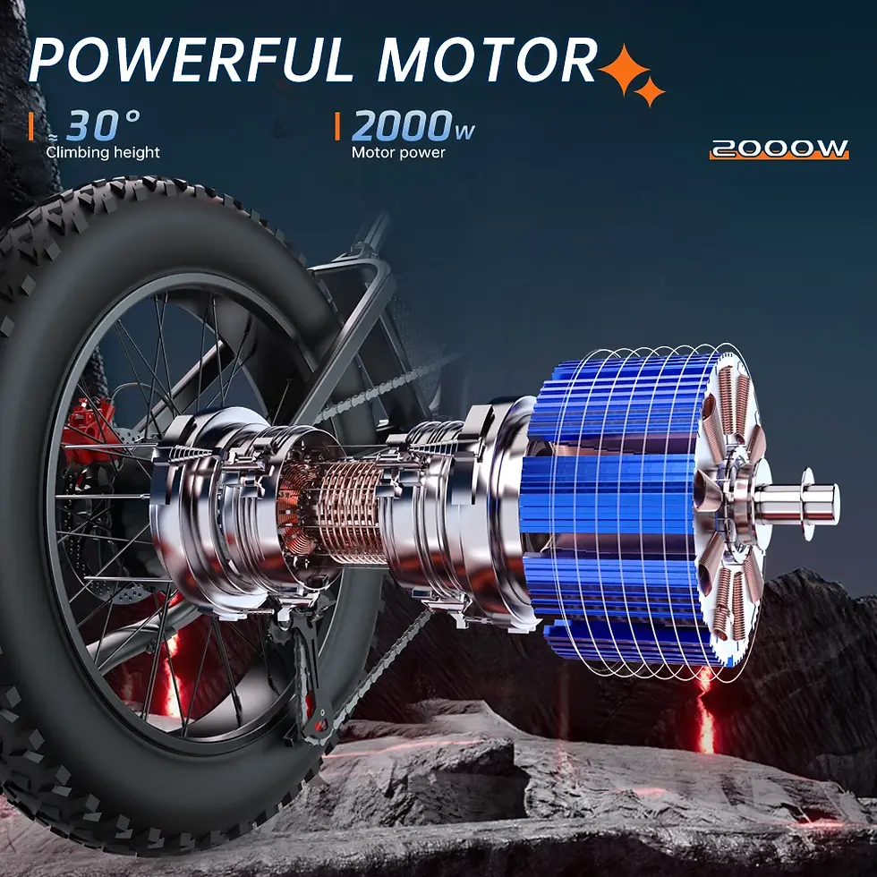 Thumbnail: EKX X20 Electric Bike 20 Inch Fat Tire 2000W 48V 35AH Road for Adults