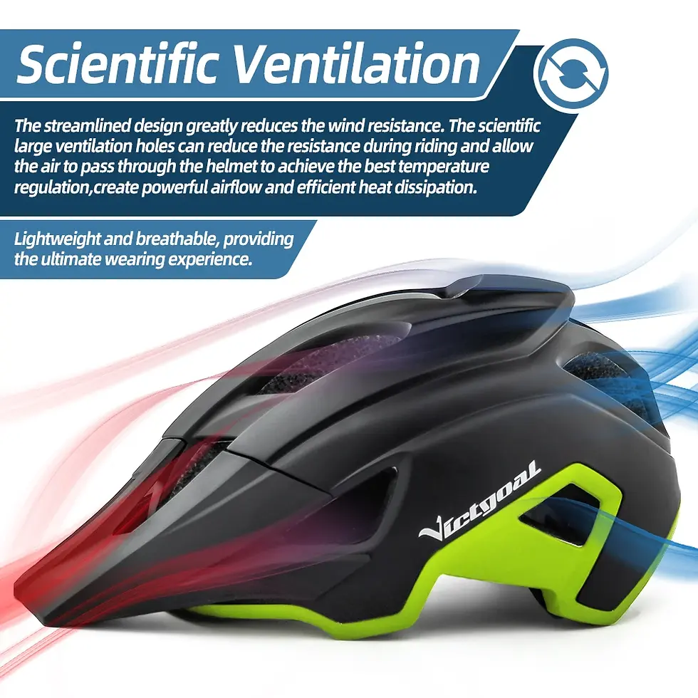 Thumbnail: VICTGOAL LED Bike Helmet With Sun Goggle Visor Rechargeable LED Men