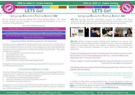 Groups Training Options