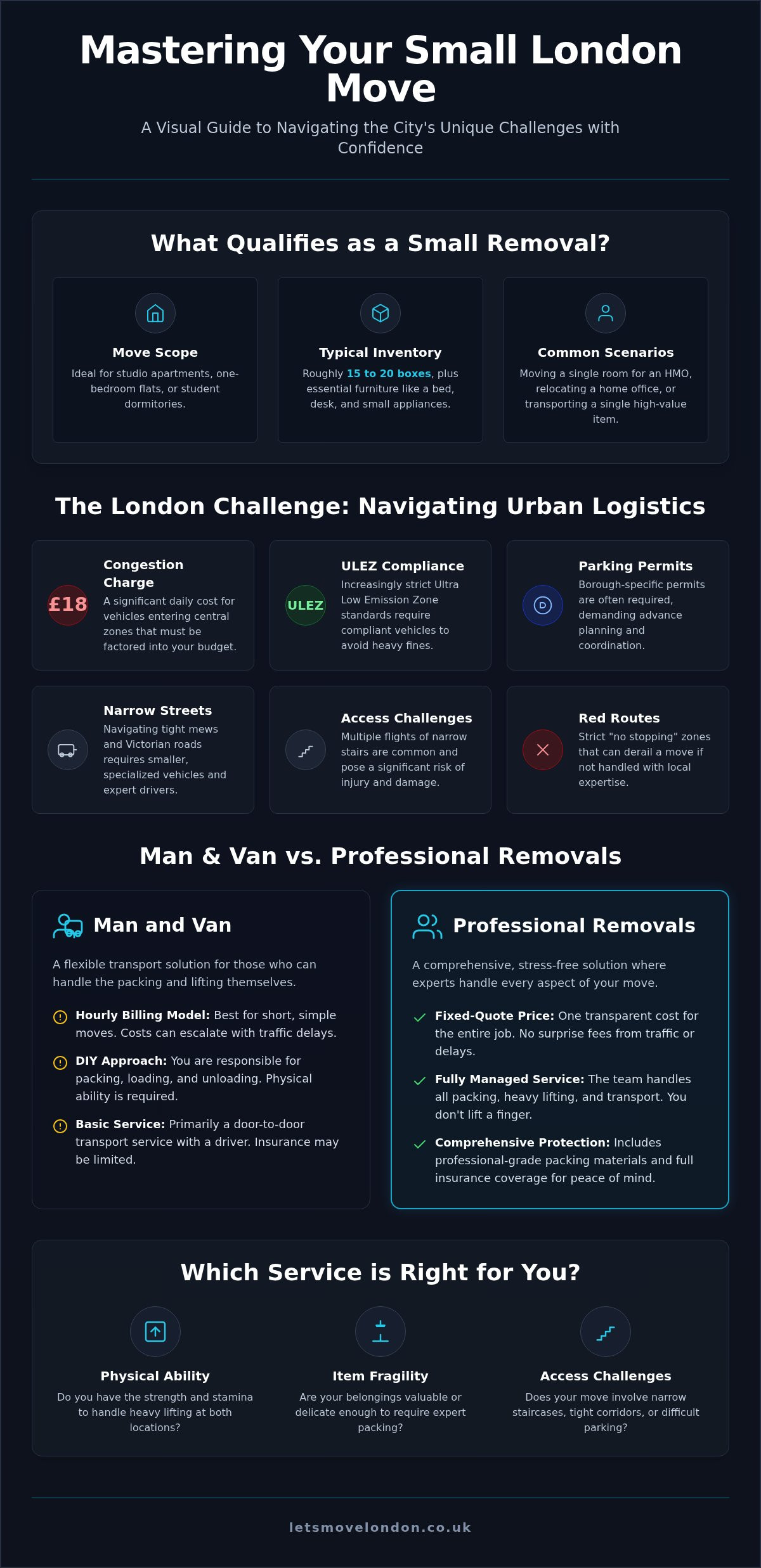 Small removals london