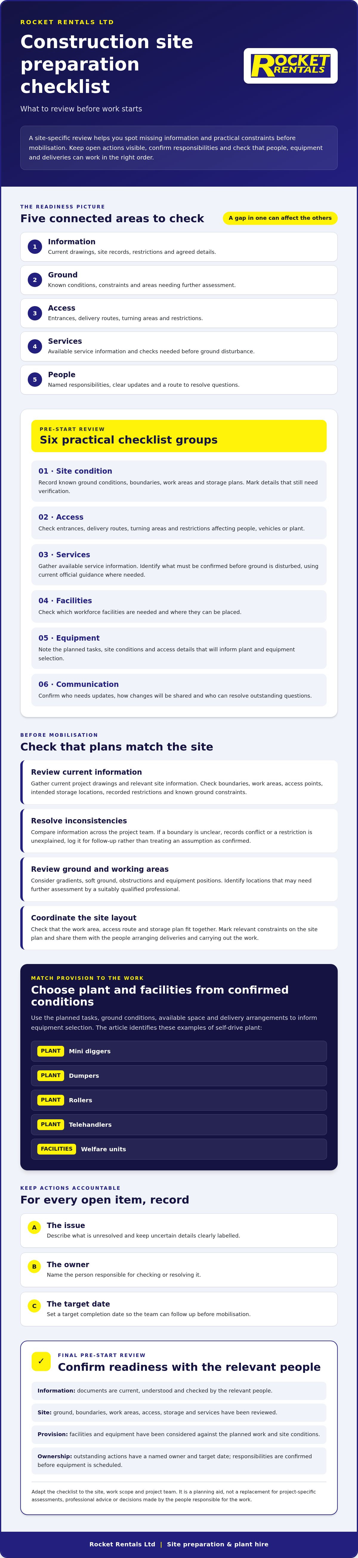 Construction site preparation checklist
