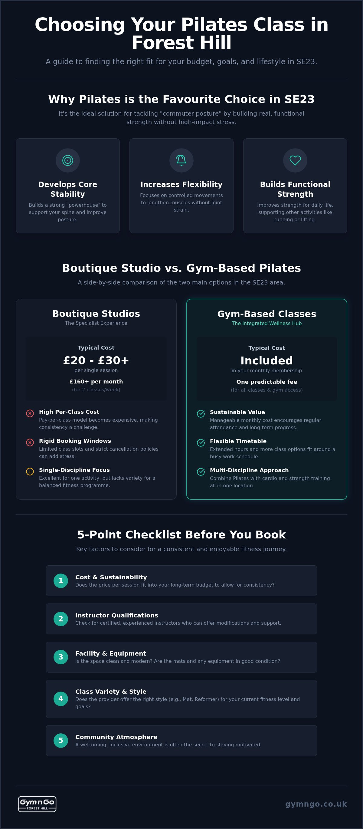 Pilates classes Forest Hill