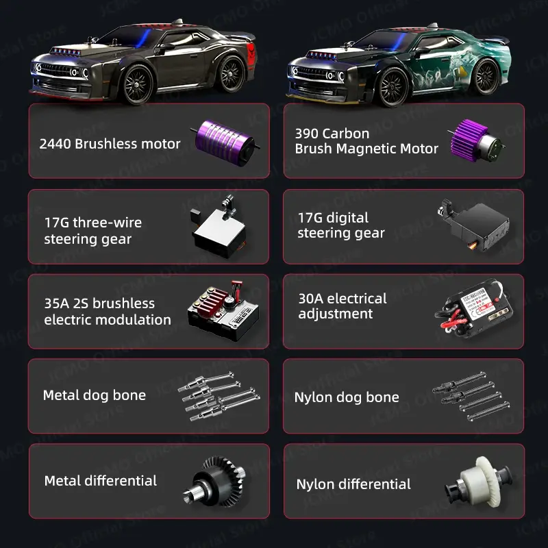 Thumbnail: SG216 MAX RC Car 70+ KM/H High Speed Remote Control Vehicles 1:16 Brushless 4WD