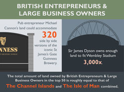 The Countryside Residence United Kingdom