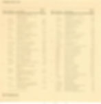 Parker 25 Price list June 1979