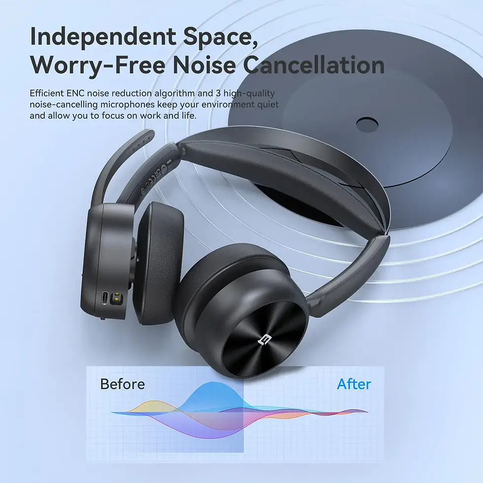 Thumbnail: EMEET Wireless Headphone High Quality Call Center/Office Bluetooth