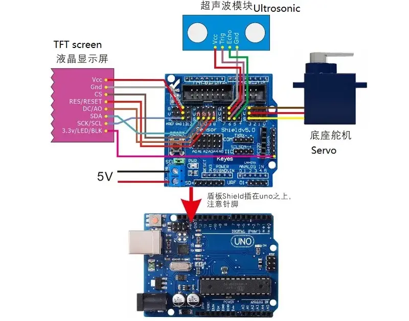 Thumbnail: Mini Radar Ultrasonic Radar Maker Open Source Arduino Project Tft