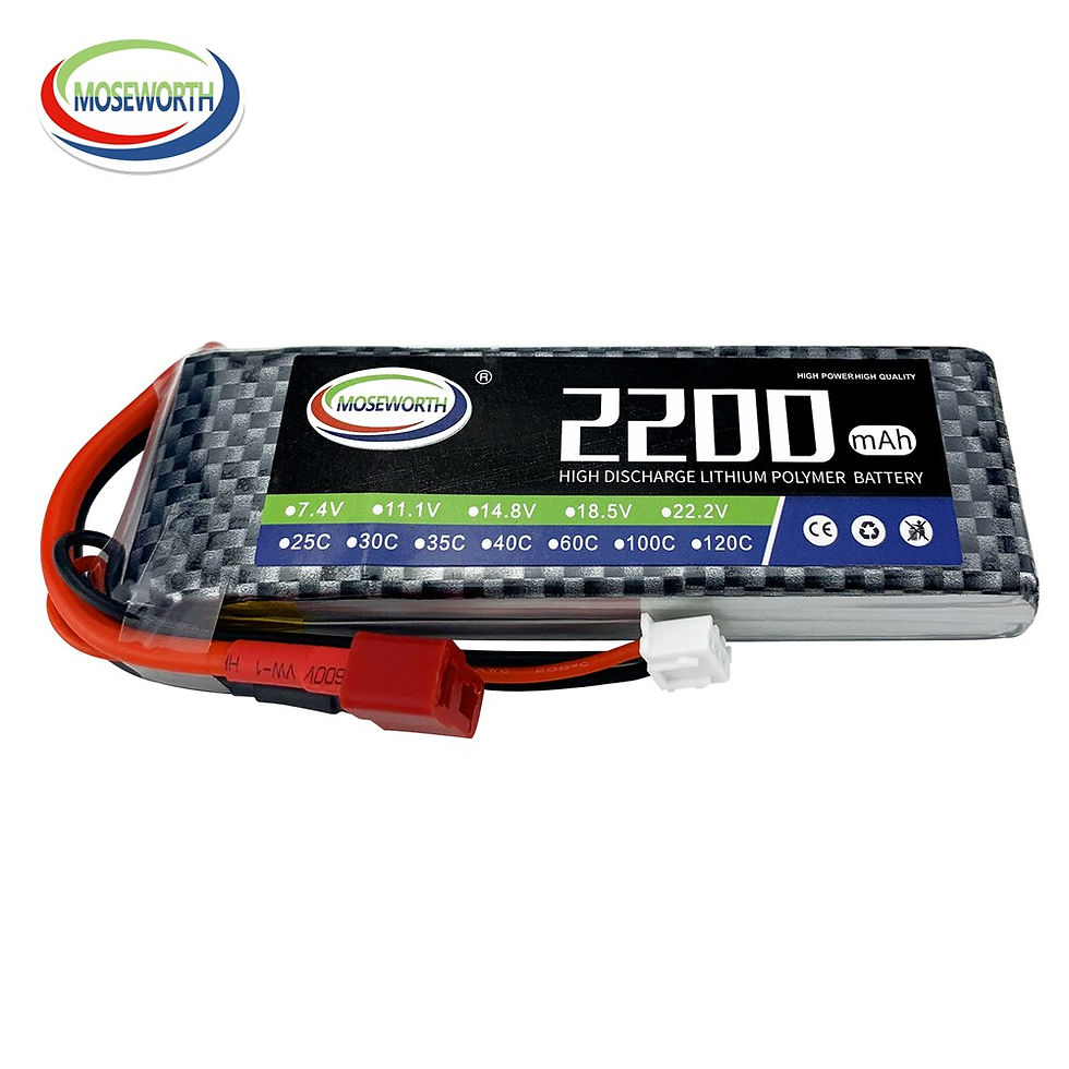 Thumbnail: Big Sale 2S 3S 4S 6S 1300 1800 2200 3300 4000 12000 16000mAh RC Toys LiPo