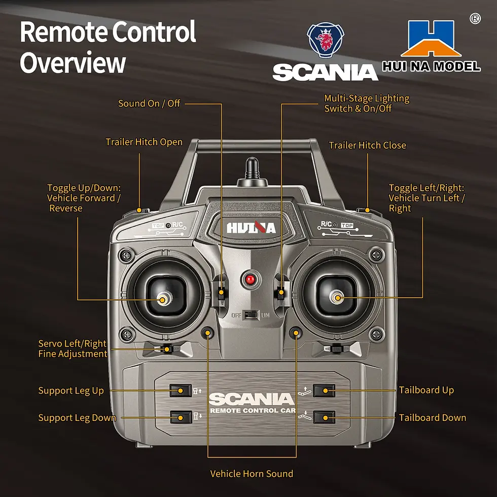 Thumbnail: Huina 1501 PRO 1502 770S 2.4G 1:18 RC Truck Sound and Light 19CH Remote
