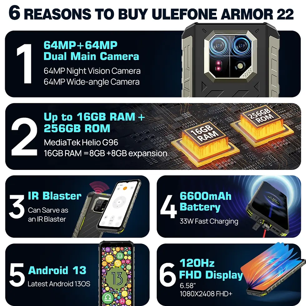 Thumbnail: [World Premiere]Ulefone Armor 22  Rugged Phone ,16GB (8GB+8GB) RAM ,128gb/256