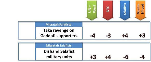 Slide9