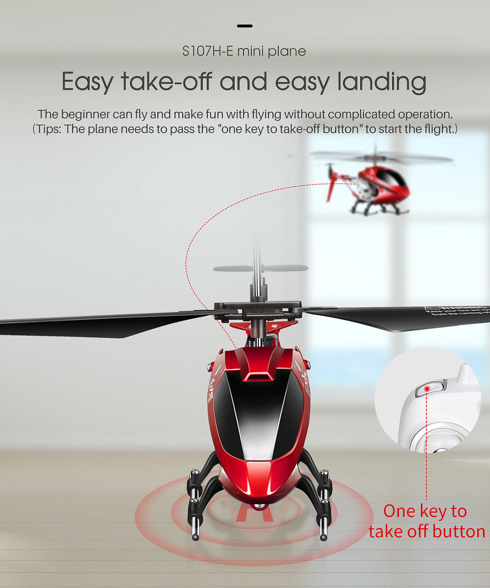 Thumbnail: HOSHI SYMA S107H S107h-E RC Helicopter 3.5CH RTF Remote Control RC To
