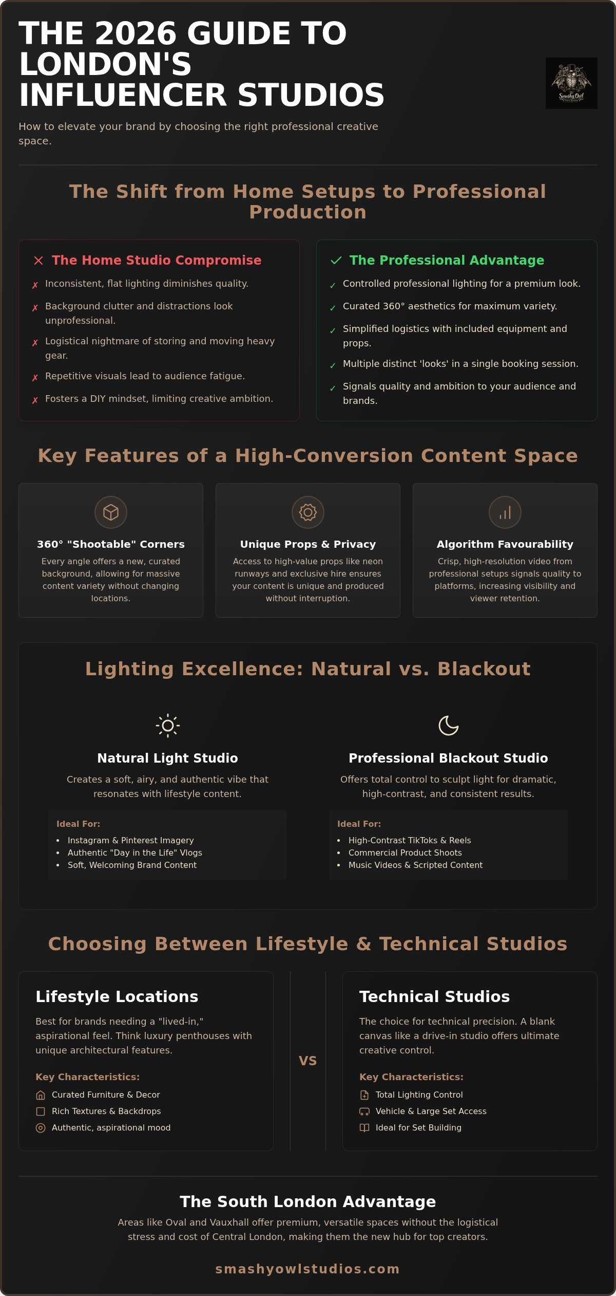 Influencer content studio London