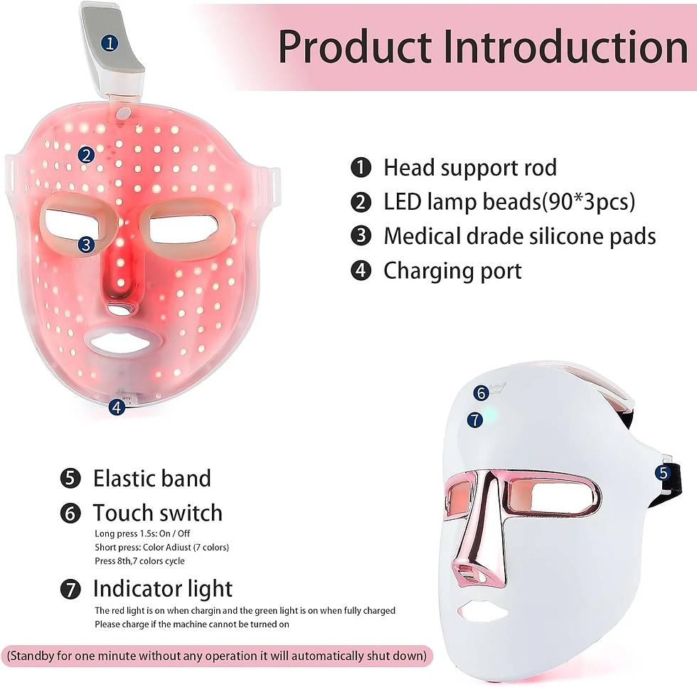Thumbnail: LED Face Mask - 7 Color Light Therapy for Facial Skin Care, Wrinkle Reduction an