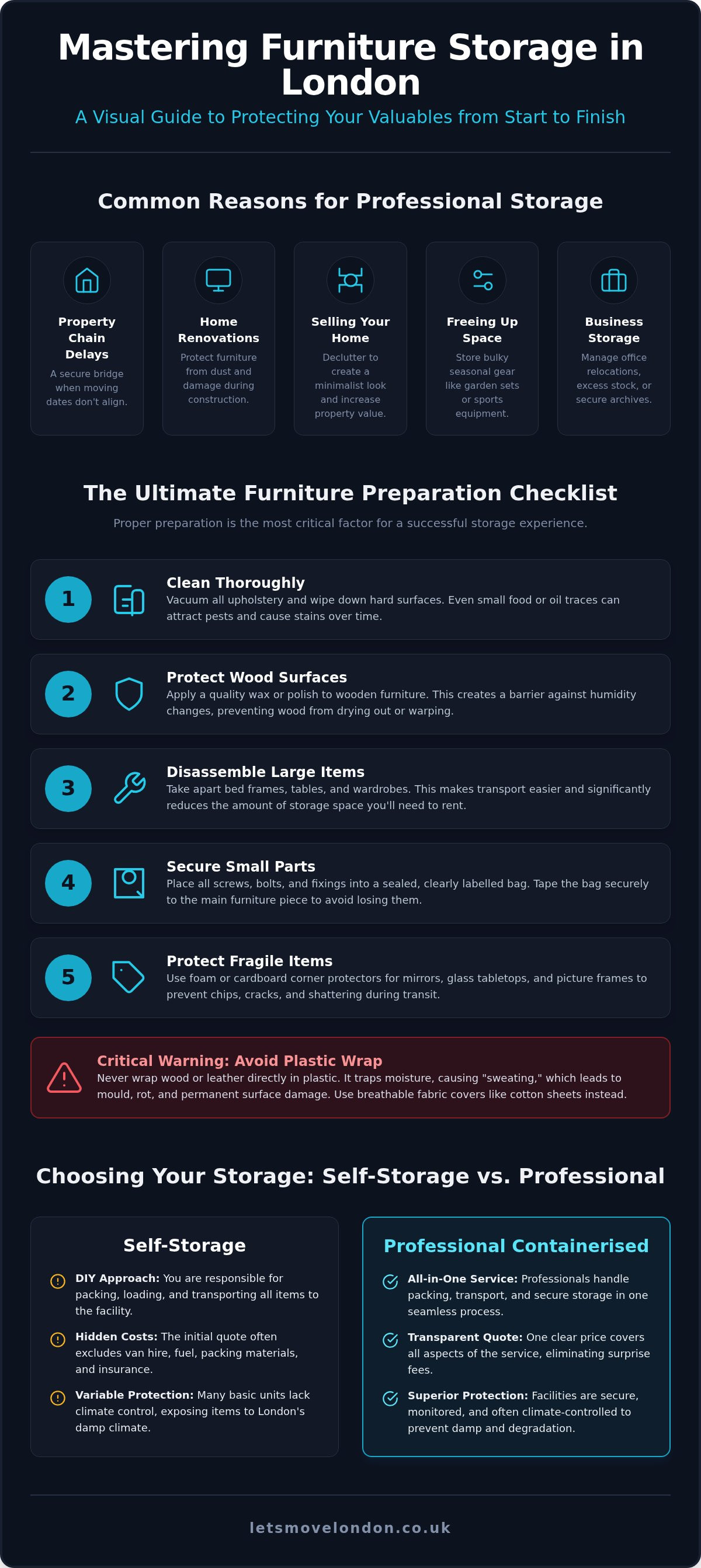 Furniture storage