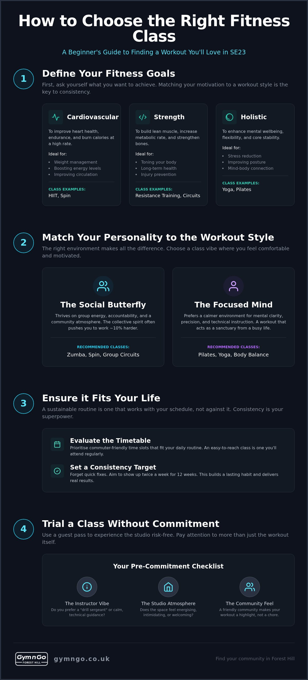 How to choose fitness classes
