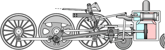 railway wheels