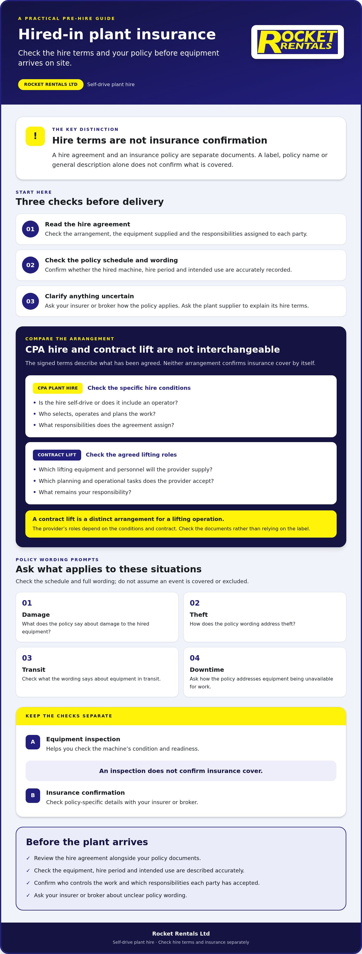 Hired in plant insurance guide