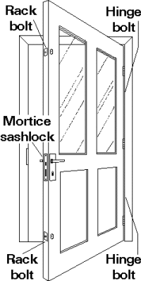 Locksmith Chiswick Back door advice