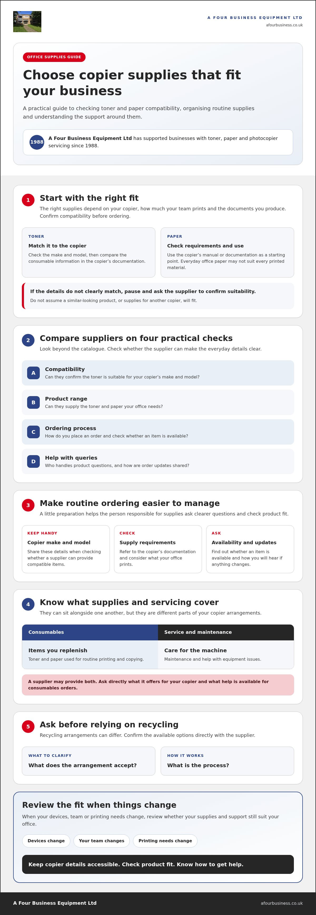 Office copier consumables supplier