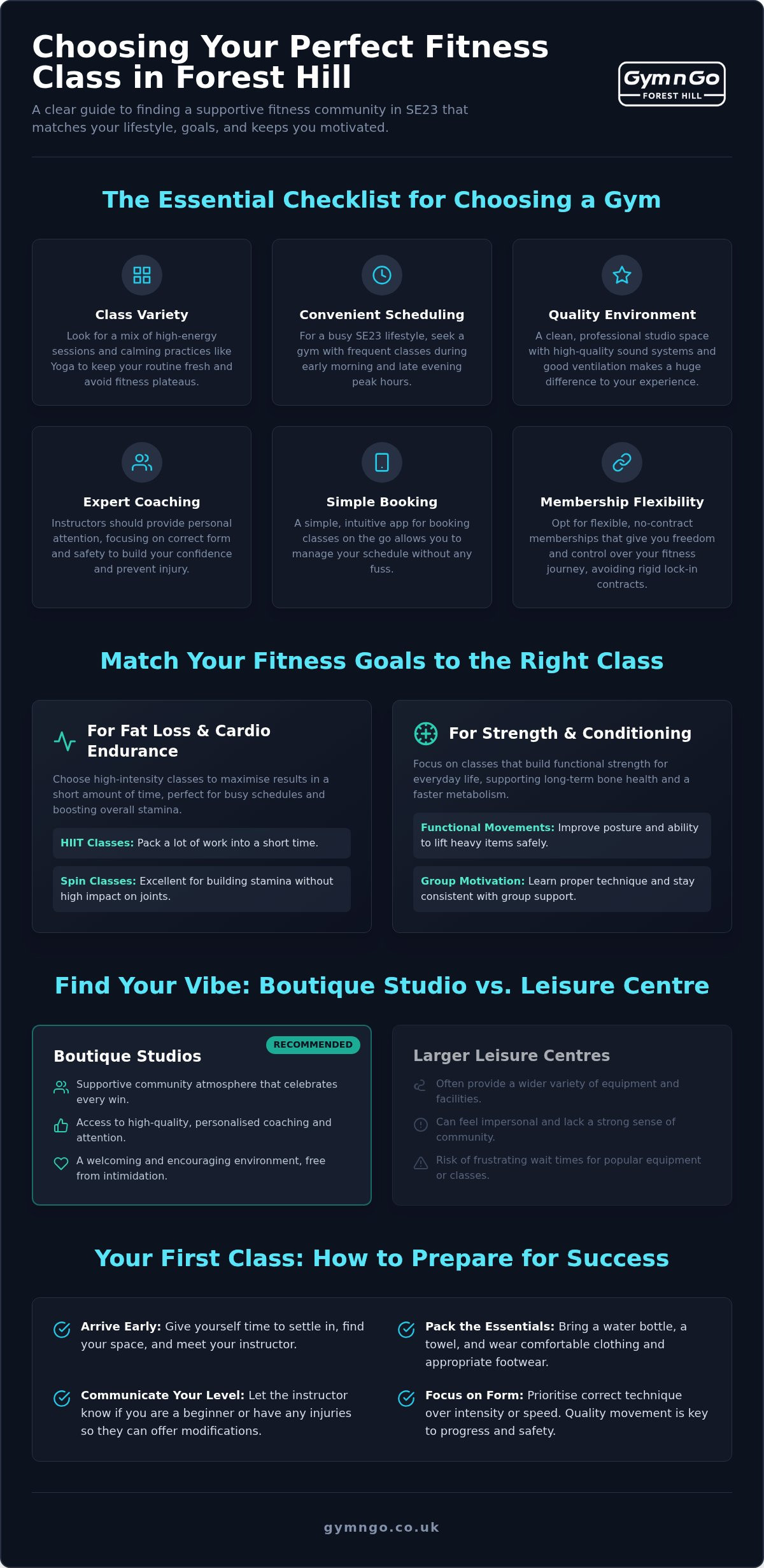 Gym with classes Forest Hill