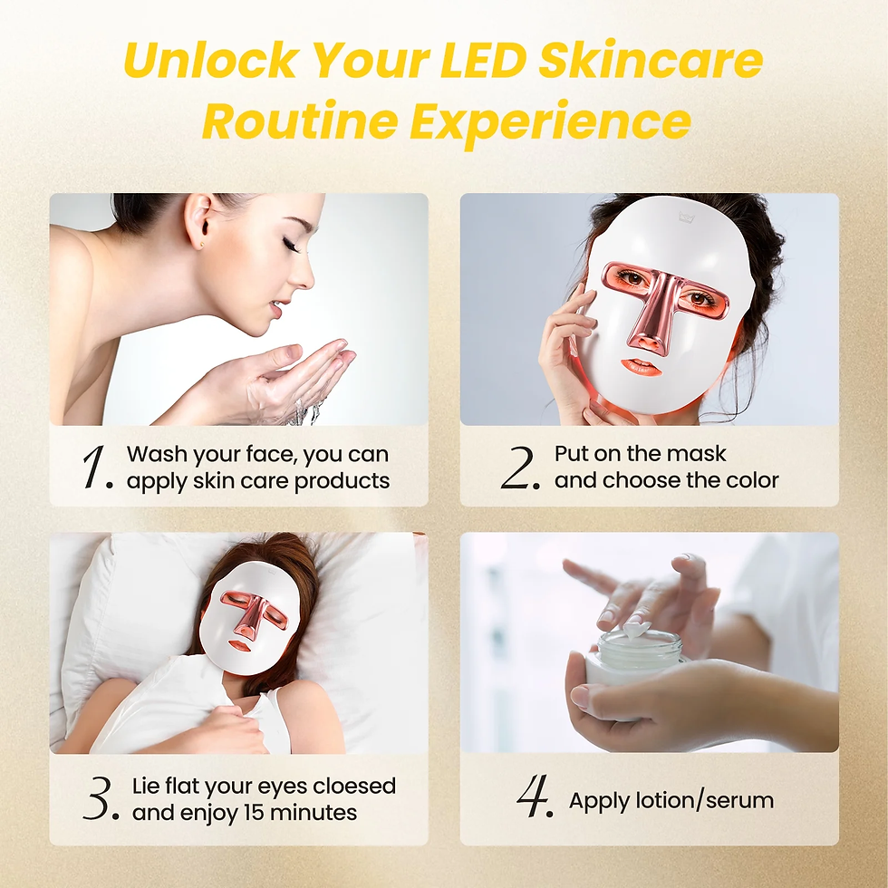 Thumbnail: LED Face Mask - 7 Color Light Therapy for Facial Skin Care, Wrinkle Reduction an