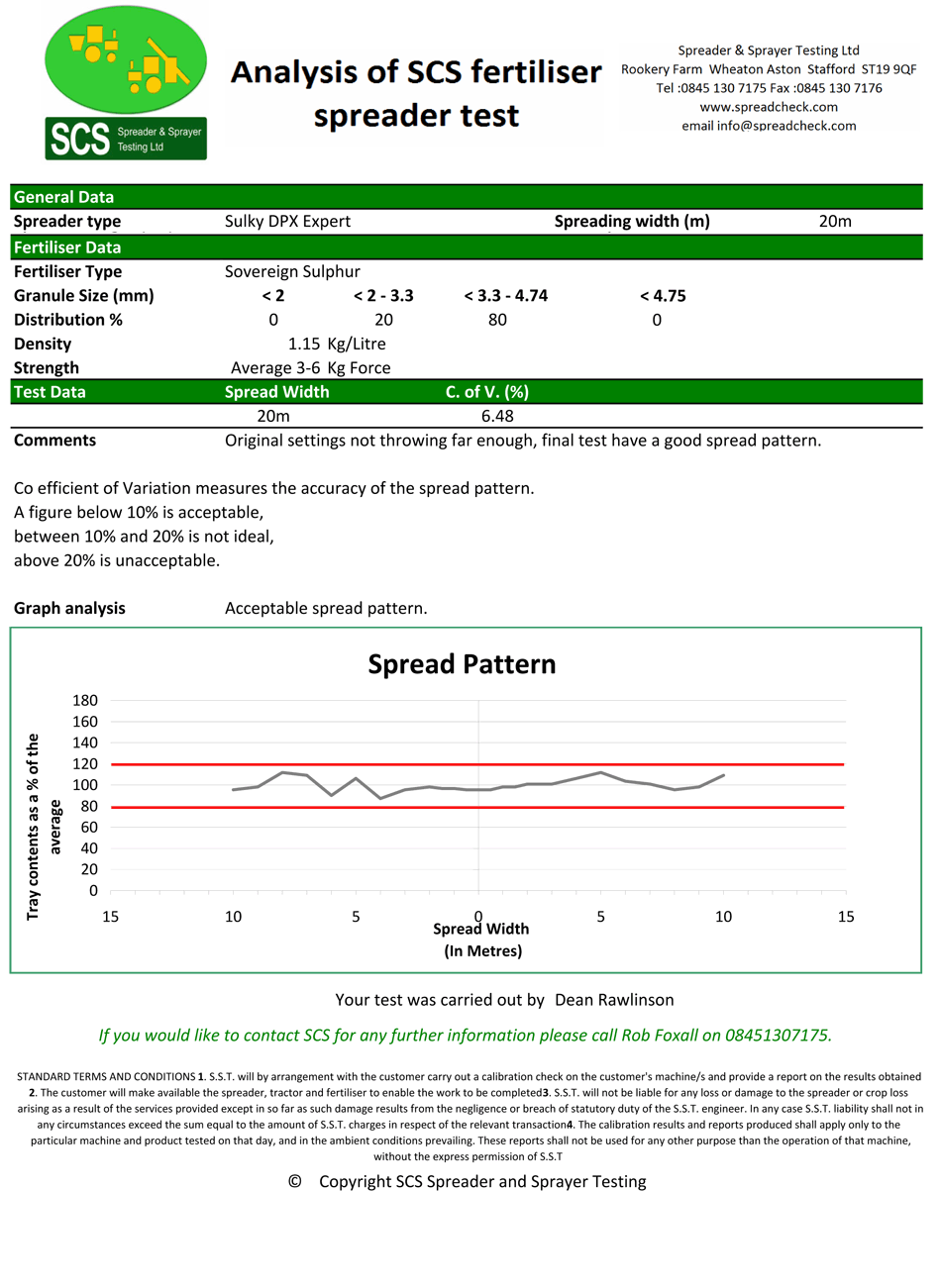 20 meters Sulky DPX Expert