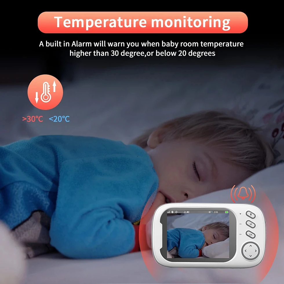 Thumbnail: New 3.5 Inch Wireless Video Baby Monitor Night Vision Temperature Monitoring 2 W