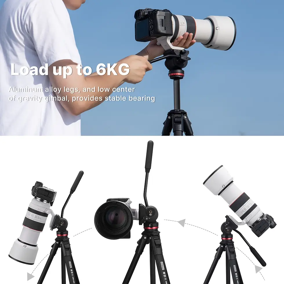 Thumbnail: Ulanzi OMBRA 1.6M Video Travel Tripod 360° Panorama Fluid Drag Pan Tripod