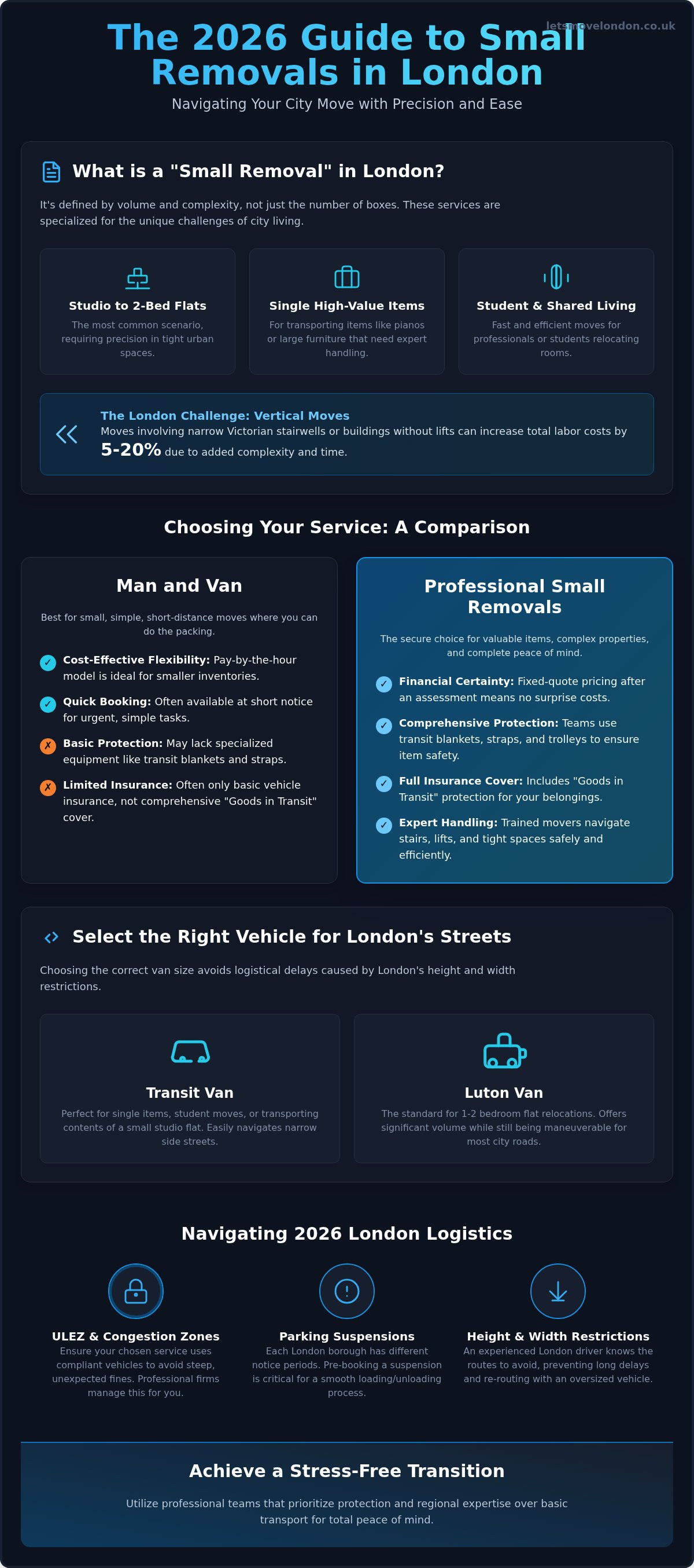 Small removals london
