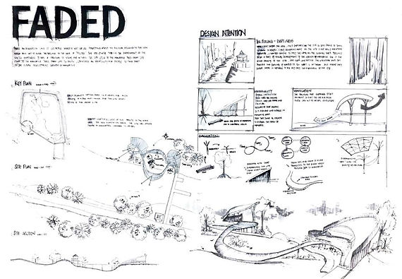 PRESENTATION BOARD