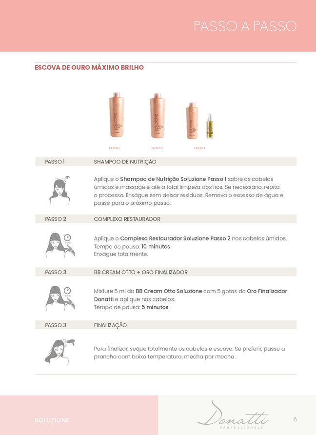 Manual Técnico - Soluzione 2023_page-0006.jpg