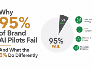 Why 95% of Brand AI Pilots Fail, and What the 5% Do Differently