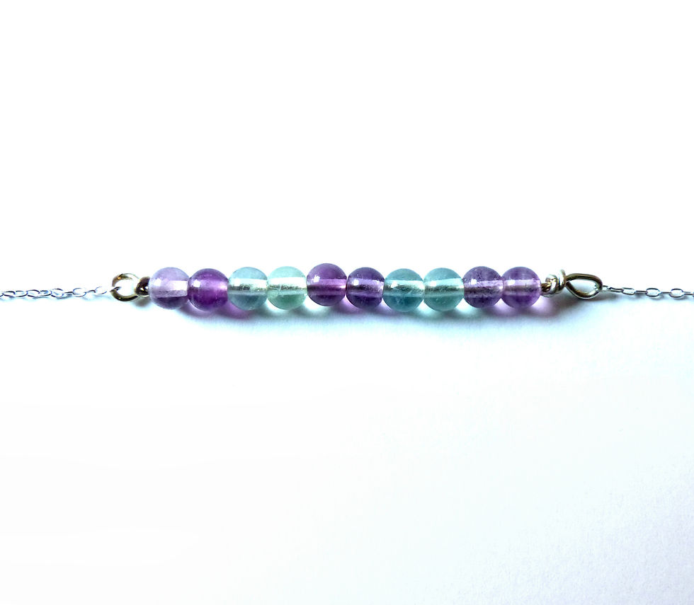 Miniature : Necklace collection Link