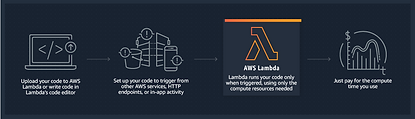 AWS.png