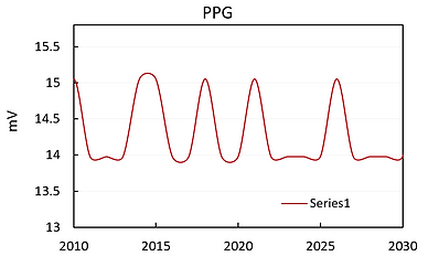 PPG11.PNG