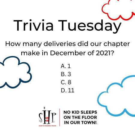 trivia post