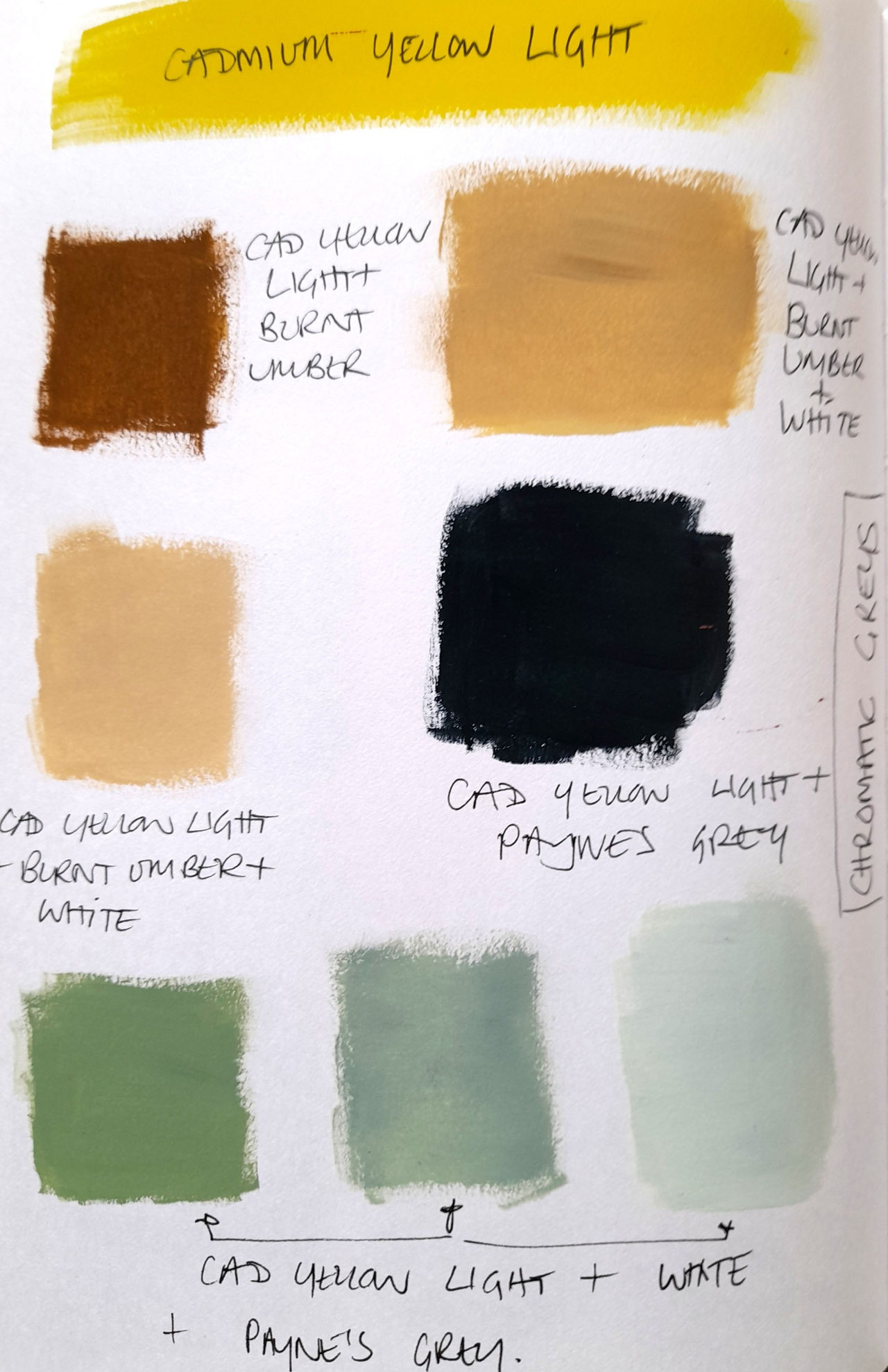 coloured painted squares yellow
